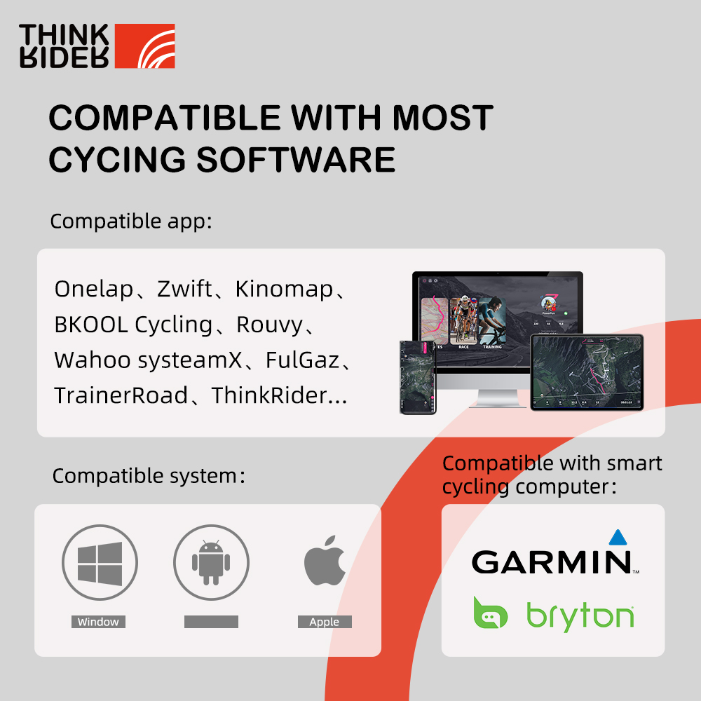 ThinkRider X2Max Smart Bike Tr - Smart Home Energy Monitor ulasan dan harga