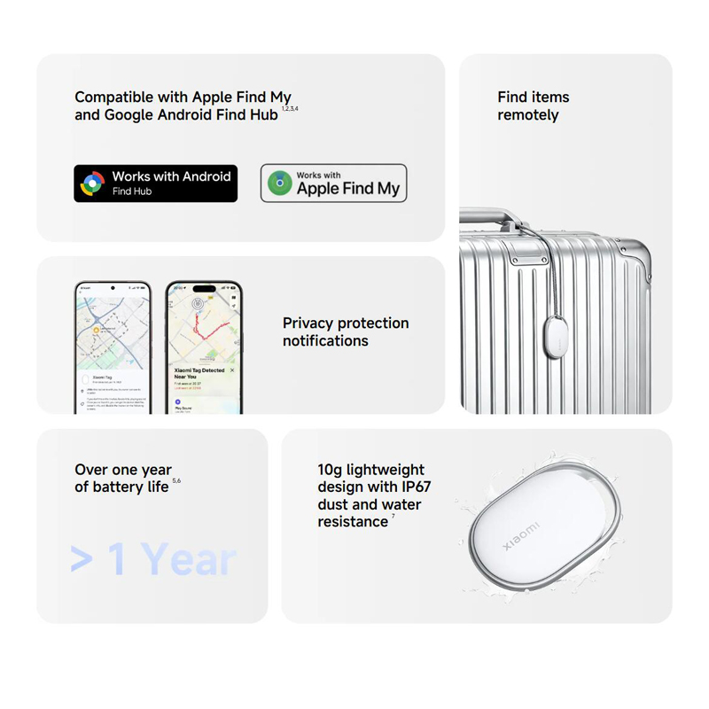 Xiaomi Tag Anti Lost Device Bl - Smart Home Hub 2 ulasan dan harga