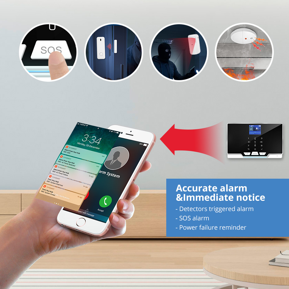 KERUI G20 WIFI GSM Alarm Panel - Smart Home Keyboard ulasan dan harga