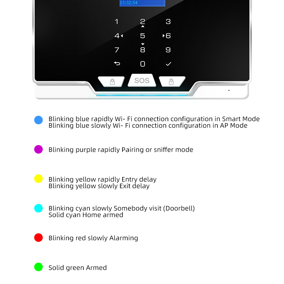 KERUI G20 WIFI GSM Alarm Panel - Smart Home Keyboard ulasan dan harga
