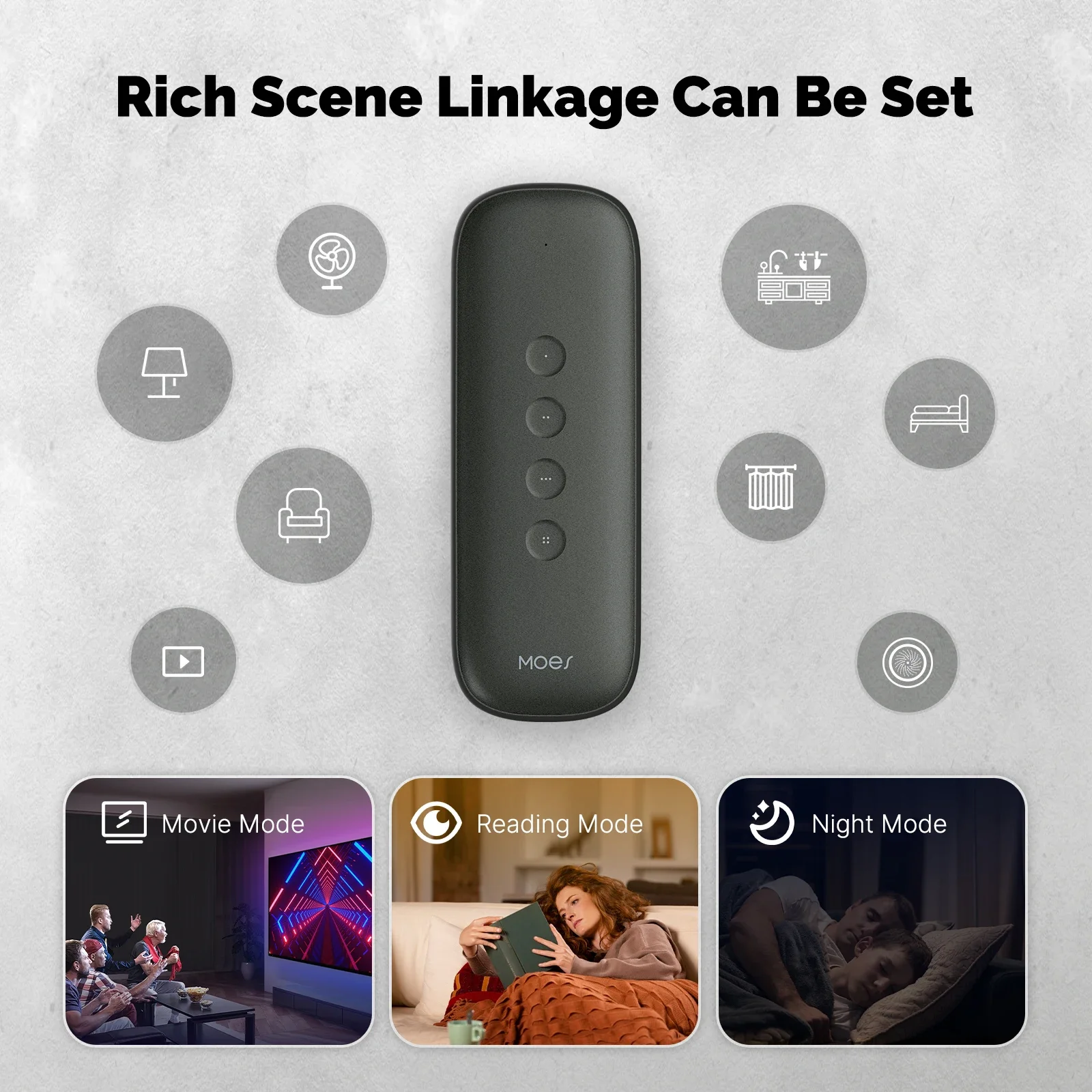 Tuya ZigBee Smart Scene Switch - Smart Home Z Wave ulasan dan harga