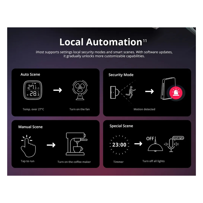 Ewelink Ihost Smart Home Hub A - Smart Home Hub Device ulasan dan harga