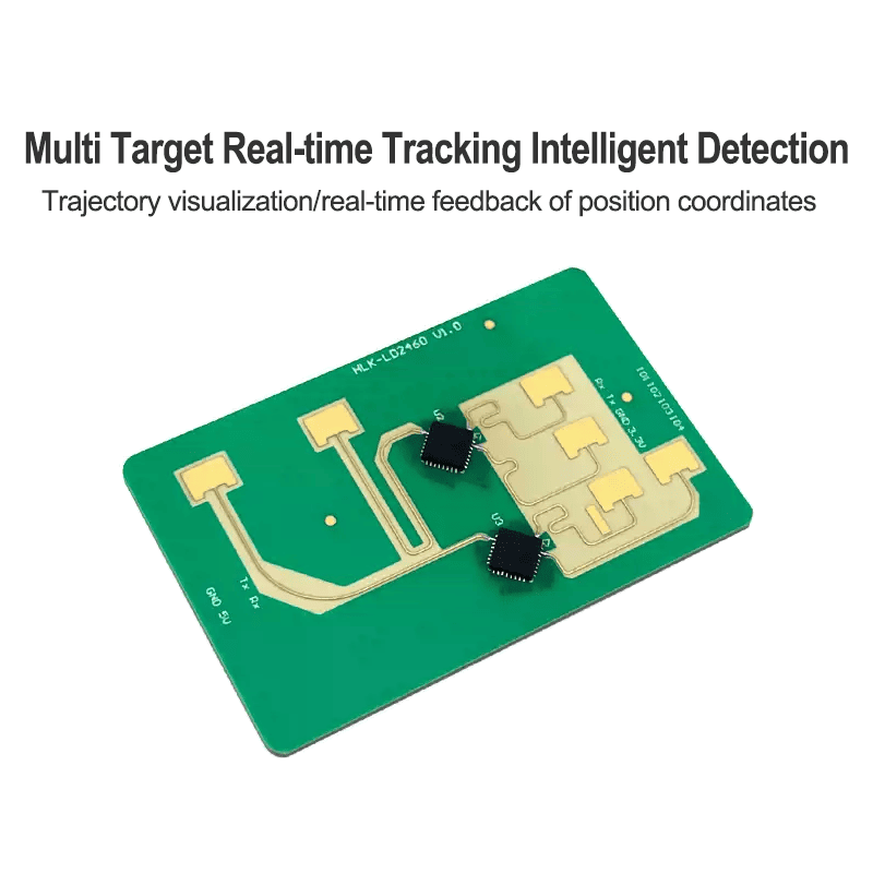 New People Counting LD2460 Sma - Smart Home Integration ulasan dan harga